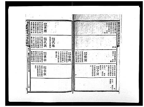 [下载][宝庆墨溪陈氏四修族谱_28卷首1卷]湖南.宝庆墨溪陈氏四修家谱_七.pdf