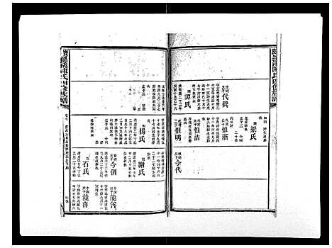 [下载][宝庆墨溪陈氏四修族谱_28卷首1卷]湖南.宝庆墨溪陈氏四修家谱_七.pdf