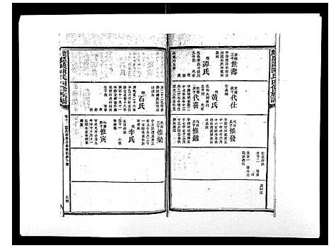 [下载][宝庆墨溪陈氏四修族谱_28卷首1卷]湖南.宝庆墨溪陈氏四修家谱_七.pdf