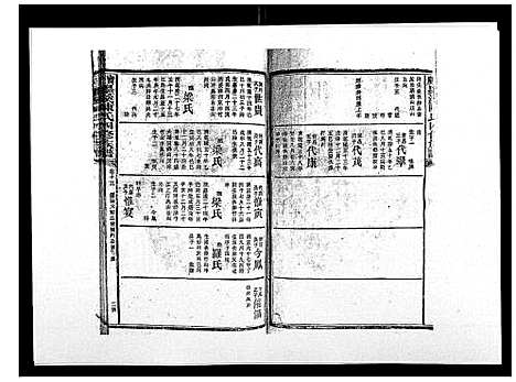 [下载][宝庆墨溪陈氏四修族谱_28卷首1卷]湖南.宝庆墨溪陈氏四修家谱_九.pdf