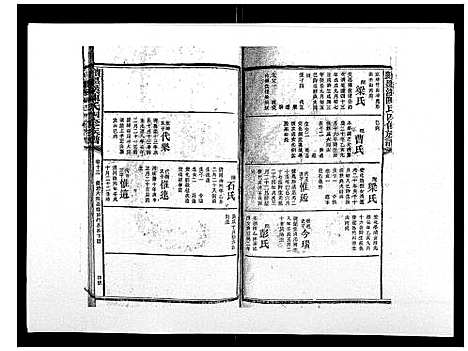 [下载][宝庆墨溪陈氏四修族谱_28卷首1卷]湖南.宝庆墨溪陈氏四修家谱_九.pdf