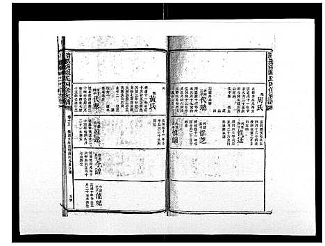 [下载][宝庆墨溪陈氏四修族谱_28卷首1卷]湖南.宝庆墨溪陈氏四修家谱_九.pdf