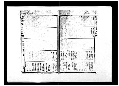 [下载][宝庆墨溪陈氏四修族谱_28卷首1卷]湖南.宝庆墨溪陈氏四修家谱_十.pdf