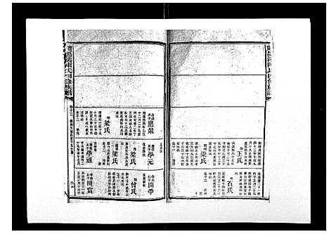 [下载][宝庆墨溪陈氏四修族谱_28卷首1卷]湖南.宝庆墨溪陈氏四修家谱_十.pdf