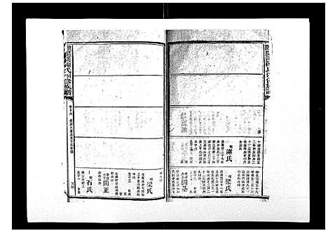 [下载][宝庆墨溪陈氏四修族谱_28卷首1卷]湖南.宝庆墨溪陈氏四修家谱_十.pdf