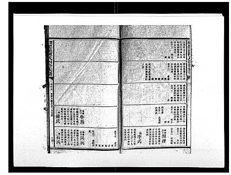 [下载][宝庆墨溪陈氏四修族谱_28卷首1卷]湖南.宝庆墨溪陈氏四修家谱_十二.pdf