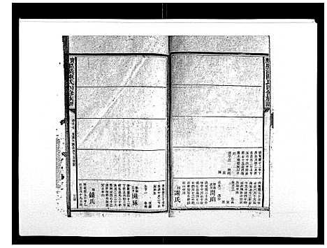 [下载][宝庆墨溪陈氏四修族谱_28卷首1卷]湖南.宝庆墨溪陈氏四修家谱_十二.pdf