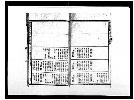 [下载][宝庆墨溪陈氏四修族谱_28卷首1卷]湖南.宝庆墨溪陈氏四修家谱_十二.pdf