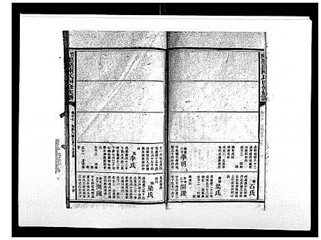 [下载][宝庆墨溪陈氏四修族谱_28卷首1卷]湖南.宝庆墨溪陈氏四修家谱_十二.pdf