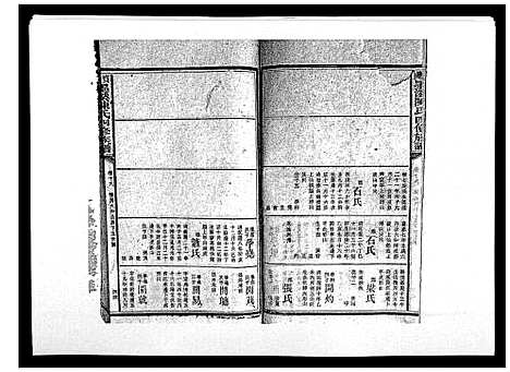 [下载][宝庆墨溪陈氏四修族谱_28卷首1卷]湖南.宝庆墨溪陈氏四修家谱_十四.pdf