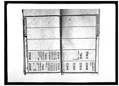 [下载][宝庆墨溪陈氏四修族谱_28卷首1卷]湖南.宝庆墨溪陈氏四修家谱_十四.pdf