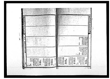 [下载][宝庆墨溪陈氏四修族谱_28卷首1卷]湖南.宝庆墨溪陈氏四修家谱_十五.pdf