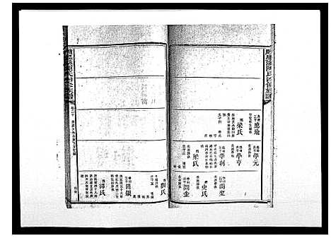 [下载][宝庆墨溪陈氏四修族谱_28卷首1卷]湖南.宝庆墨溪陈氏四修家谱_十五.pdf