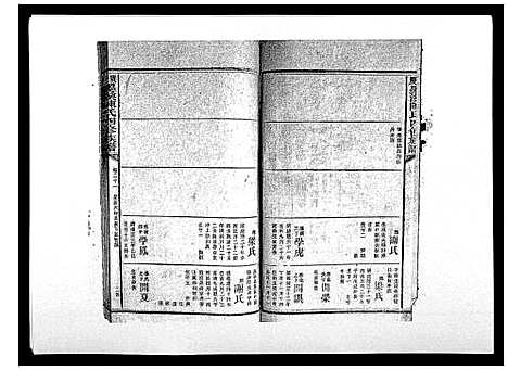 [下载][宝庆墨溪陈氏四修族谱_28卷首1卷]湖南.宝庆墨溪陈氏四修家谱_十六.pdf