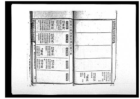 [下载][宝庆墨溪陈氏四修族谱_28卷首1卷]湖南.宝庆墨溪陈氏四修家谱_十六.pdf