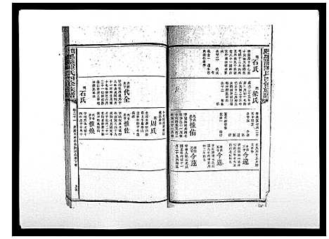 [下载][宝庆墨溪陈氏四修族谱_28卷首1卷]湖南.宝庆墨溪陈氏四修家谱_十六.pdf