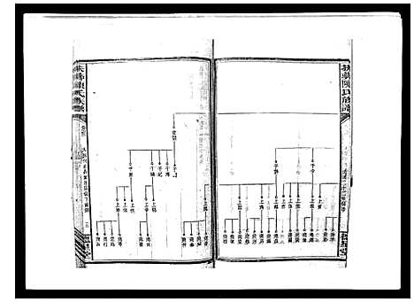 [下载][扶彝陈氏族谱]湖南.扶彝陈氏家谱_一.pdf