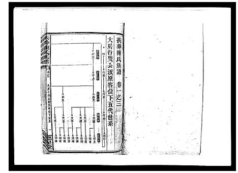 [下载][扶彝陈氏族谱]湖南.扶彝陈氏家谱_二.pdf