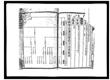 [下载][扶彝陈氏族谱]湖南.扶彝陈氏家谱_九.pdf