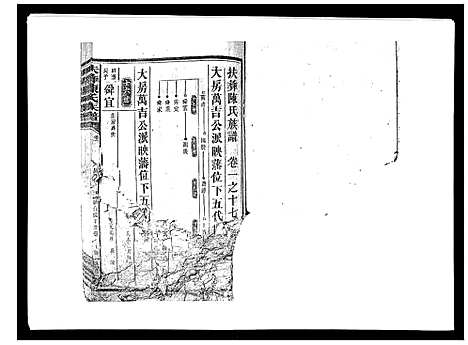 [下载][扶彝陈氏族谱]湖南.扶彝陈氏家谱_十一.pdf