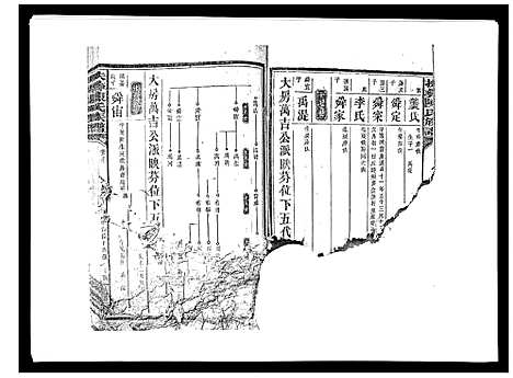 [下载][扶彝陈氏族谱]湖南.扶彝陈氏家谱_十一.pdf