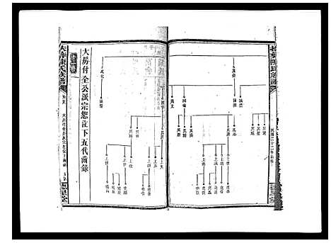 [下载][扶彝陈氏族谱]湖南.扶彝陈氏家谱_十二.pdf