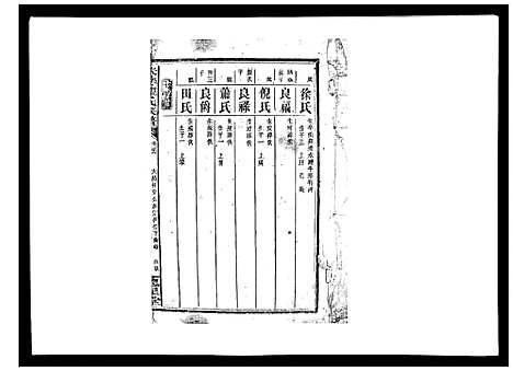 [下载][扶彝陈氏族谱]湖南.扶彝陈氏家谱_十三.pdf