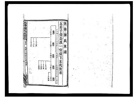 [下载][扶彝陈氏族谱]湖南.扶彝陈氏家谱_二十.pdf