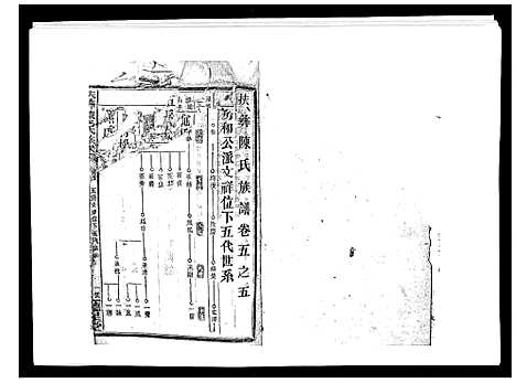 [下载][扶彝陈氏族谱]湖南.扶彝陈氏家谱_二十一.pdf