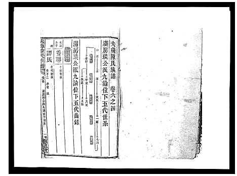 [下载][扶彝陈氏族谱]湖南.扶彝陈氏家谱_二十四.pdf