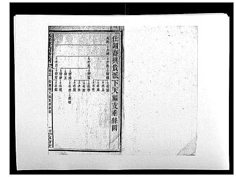 [下载][扶槎陈氏四修族谱_35卷首末各1卷]湖南.扶槎陈氏四修家谱_三.pdf