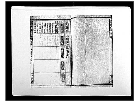 [下载][扶槎陈氏四修族谱_35卷首末各1卷]湖南.扶槎陈氏四修家谱_四.pdf