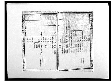 [下载][扶槎陈氏四修族谱_35卷首末各1卷]湖南.扶槎陈氏四修家谱_五.pdf