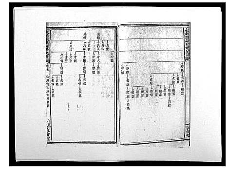 [下载][扶槎陈氏四修族谱_35卷首末各1卷]湖南.扶槎陈氏四修家谱_五.pdf