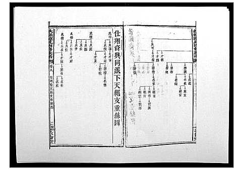 [下载][扶槎陈氏四修族谱_35卷首末各1卷]湖南.扶槎陈氏四修家谱_六.pdf