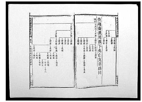 [下载][扶槎陈氏四修族谱_35卷首末各1卷]湖南.扶槎陈氏四修家谱_六.pdf