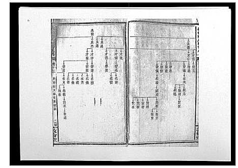 [下载][扶槎陈氏四修族谱_35卷首末各1卷]湖南.扶槎陈氏四修家谱_七.pdf