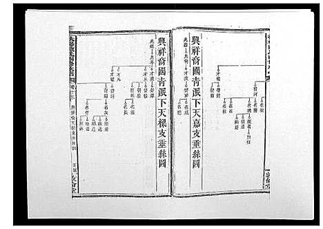 [下载][扶槎陈氏四修族谱_35卷首末各1卷]湖南.扶槎陈氏四修家谱_七.pdf