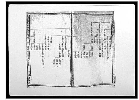 [下载][扶槎陈氏四修族谱_35卷首末各1卷]湖南.扶槎陈氏四修家谱_八.pdf