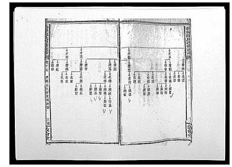 [下载][扶槎陈氏四修族谱_35卷首末各1卷]湖南.扶槎陈氏四修家谱_八.pdf