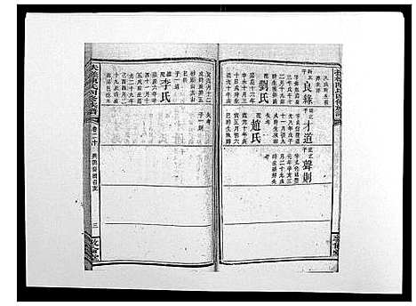 [下载][扶槎陈氏四修族谱_35卷首末各1卷]湖南.扶槎陈氏四修家谱_十一.pdf