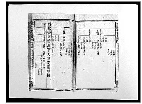 [下载][扶槎陈氏四修族谱_35卷首末各1卷]湖南.扶槎陈氏四修家谱_十二.pdf