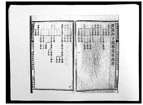 [下载][扶槎陈氏四修族谱_35卷首末各1卷]湖南.扶槎陈氏四修家谱_十六.pdf