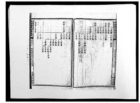 [下载][扶槎陈氏四修族谱_35卷首末各1卷]湖南.扶槎陈氏四修家谱_十六.pdf