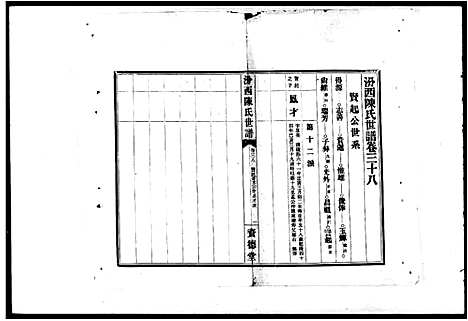 [下载][汾西陈氏世谱_42卷首1卷]湖南.汾西陈氏世谱_二.pdf