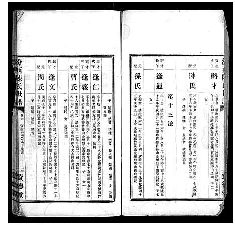 [下载][汾西陈氏世谱_51卷首1卷]湖南.汾西陈氏世谱_三.pdf