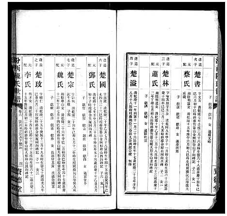 [下载][汾西陈氏世谱_51卷首1卷]湖南.汾西陈氏世谱_三.pdf