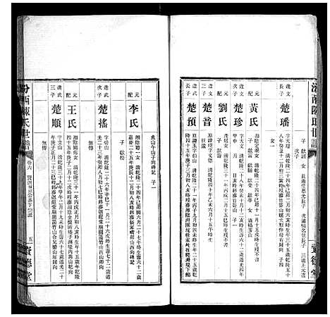 [下载][汾西陈氏世谱_51卷首1卷]湖南.汾西陈氏世谱_三.pdf