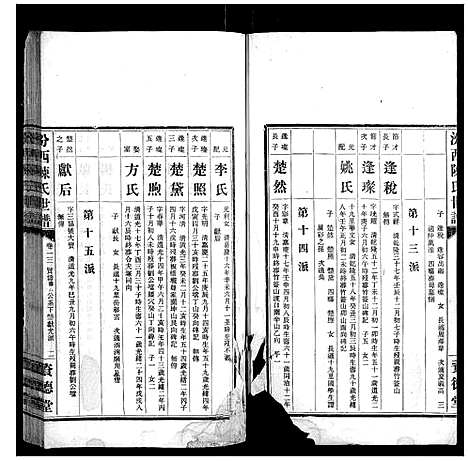 [下载][汾西陈氏世谱_51卷首1卷]湖南.汾西陈氏世谱_六.pdf