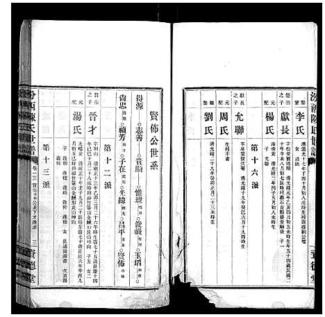 [下载][汾西陈氏世谱_51卷首1卷]湖南.汾西陈氏世谱_六.pdf